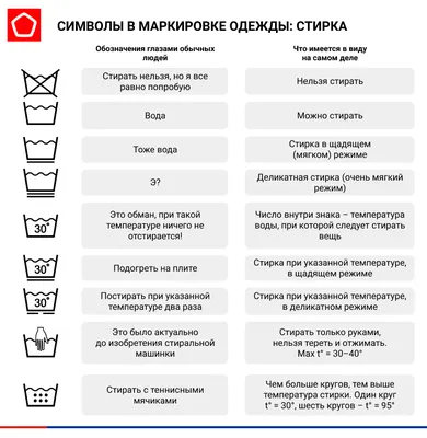 Русский Молодая Пара В Традиционной Одежды — стоковые фотографии и другие  картинки Белый - Белый, Белый фон, Близость - iStock