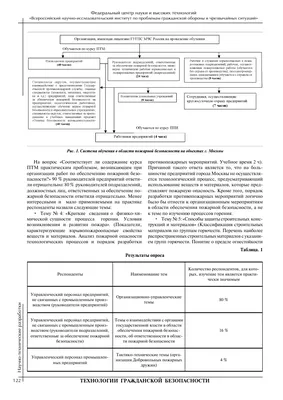 Изумительные фотографии Олега Жилина на сцене