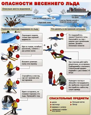 Безопасность детей на льду - YouTube