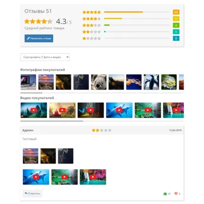 Отзывы о товарах с фото и видео Opencart Ex-reviews v 4