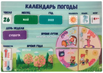 Weather Forecast – проект по английскому языку | Grammar-tei.com