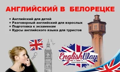 🏛️ Как рассказать о погоде на английском | Smapse