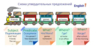 Школа английского языка в Белорецке | Белорецк.ру - сайт о жизни Белорецка