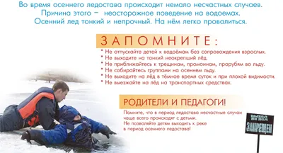 Сайт о нашей школе - Безопасное поведение на воде (льду)