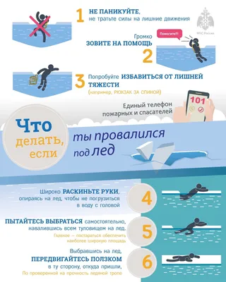 ВНИМАНИЕ! ПРАВИЛА ПОВЕДЕНИЯ НА ЛЬДУ! | Муниципальное казенное учреждение  дополнительного образования \"Спортивная школа \"Лидер\" города Иркутска