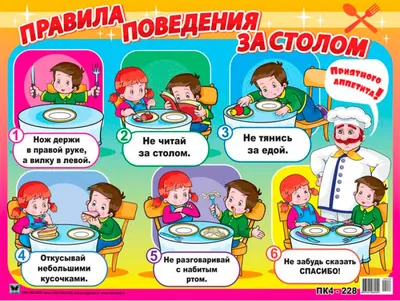 Уроки безопасности для детей - «Гражданская защита»