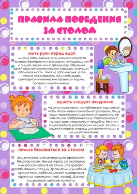 Урок по теме \"Техника безопасности и правила поведения в кабинете  информатики. Человек и информация\".