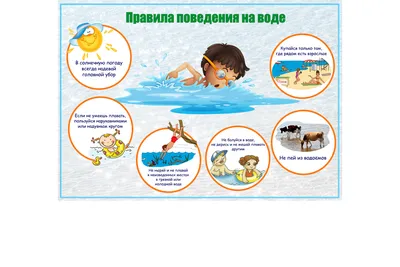 Безопасное поведение на водоемах | МБОУ \"Средняя общеобразовательная школа  № 72 с углубленным изучением английского языка\" (г.Новокузнецк)