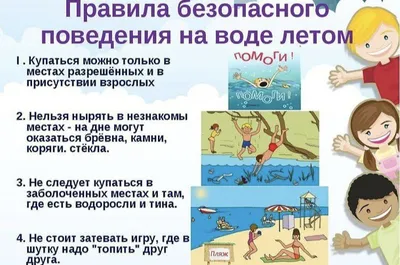 ПАМЯТКА для родителей о мерах безопасности во время нахождения детей на  водоемах