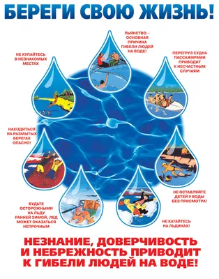 Правила поведения детей и взрослых на воде в летний период. Новости  Государственное учреждение образования \"Ясли-сад №36 г. Жлобина\"