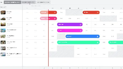 Как парсить сайты с помощью JavaScript и Node.js / Skillbox Media