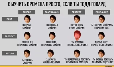 Пин от пользователя Syuzi Simonyan на доске Laugh | Вдохновляющие фразы,  Смешно, Смешные шутки