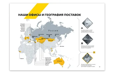 Третьеклассники подобрали примеры проявления силы тяжести и силы трения  вкартинках. Распредели - Школьные Знания.com