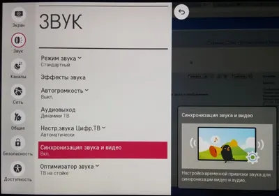 Половина экрана телевизора не работает, не показывает