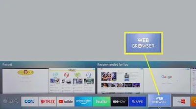 TV Box или Smart TV? / Хабр
