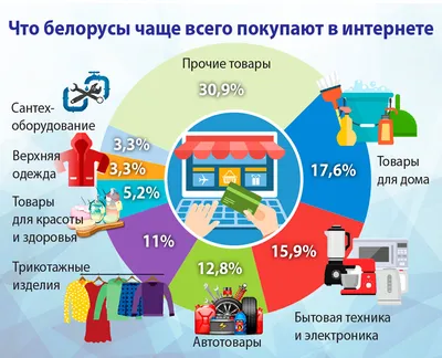 Что делать, если воруют контент и как защитить авторские права