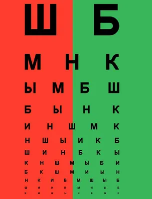 Таблица для самостоятельной проверки зрения дома онлайн