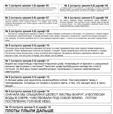 Зрение можно проверить дома! Есть ли дальнозоркость, астигматизм, как мы  различаем цвета – помогут определить тесты! | Latan® Латан | Дзен