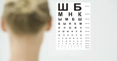 Проведи комплексную оценку зрения всего за 1100 рублей! | Медицинский центр  \"Земский Доктор\" — г. Тарко-Сале,