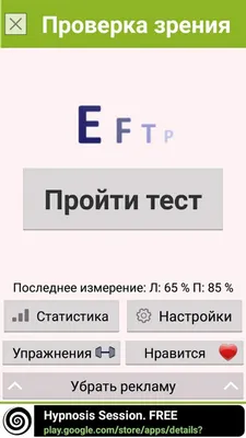 Как проверить зрение в домашних условиях самостоятельно?