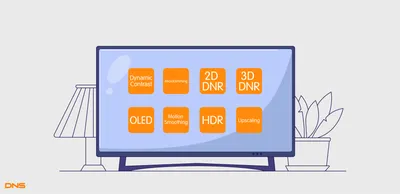 Обзор умного телевизора KIVI 55U740LB 55'' UHD — Mobile-review.com — Все о  мобильной технике и технологиях