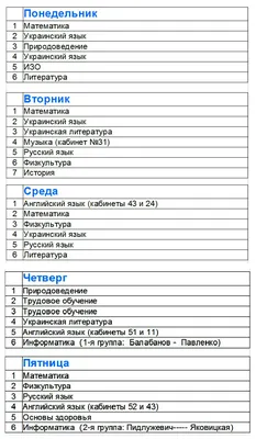 Расписание уроков на Английском языке | Учится Папа и Даша весь год | Дзен