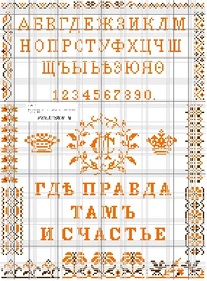 Как подобрать фото для создания схем вышивки бисером