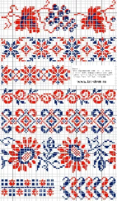 Как сделать из фото вышивку | Всё о вышивке