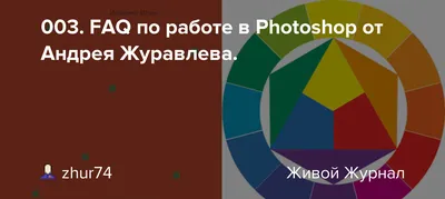 Калибровка Профилирование Цветокоррекция | Facebook