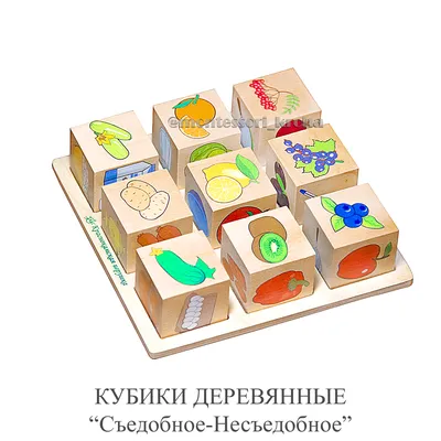 Группы