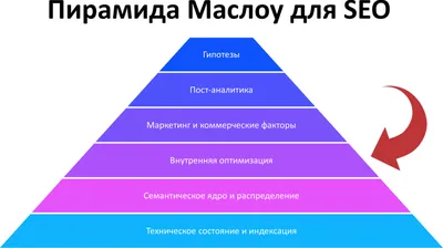 Русь XIII века. Что страшнее: западная или восточная угроза