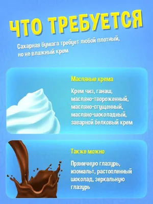 тортик, который радовал меня и моих гостей)) Внутри апельсиновый Захер,  сверху ганаш и сахарные цветы | Украшения, Сахарные цветы, Цветы
