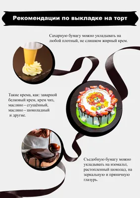 Купить смесь сухая Глазурь сахарная, шоколад, 100 г, цены на Мегамаркет |  Артикул: 100031327792