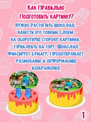 Оформление торта БМК ,зеркальной глазурью и сахарной картинкой. - YouTube