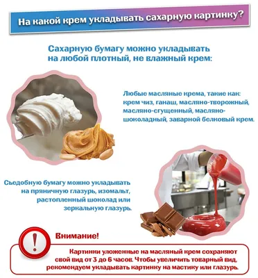 Характеристики модели Сахарная картинка для торта. Съедобная, пищевая  картинка \"1 сентября\" , размер А4. Украшение для торта и декор для выпечки.  — Посыпки и украшения для кондитерских изделий — Яндекс Маркет