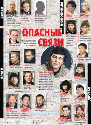 Фото Сергея Бодрова мл. в формате png: Идеальная прозрачность и графическое качество