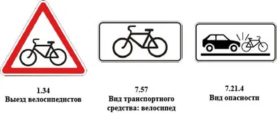 Движение на велосипедах