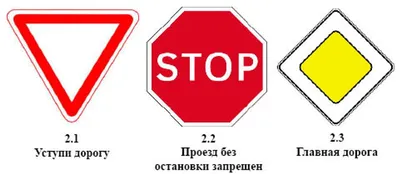 СИГНАЛЫ, ПОДАВАЕМЫЕ ВЕЛОСИПЕДИСТОМ