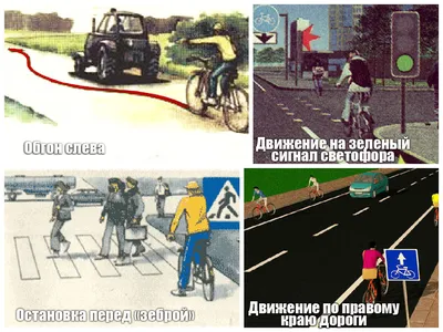 Дорожные знаки для велосипедистов в картинках
