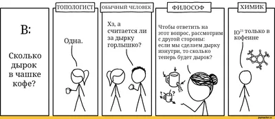 Сколько на картинке цифр? Только 5 человек из 100 дают правильный ответ с  первого раза | Юмор | Илья Геннадьевич, 21 декабря 2021
