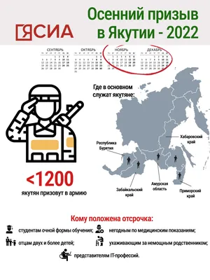 Что лишнее на картинке?