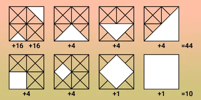 Сколько квадратов на картинке? Только самые умные найдут все с первого раза  - Telegraf.news