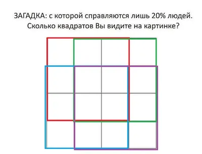 Пользователи Сети пытаются посчитать, сколько цифр изображено на картинке