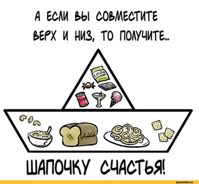 ЕДА ДАЁТ ЭНЕРГИЮ» Я ПОСЛЕ ТОГО, КАК ПОЕМ: / красивые картинки :: сон еда  польза :: art (арт) / картинки, гифки, прикольные комиксы, интересные  статьи по теме.