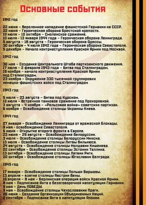 Бессмертный хор