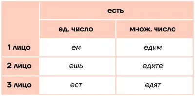 Май-июнь 2022. Спецвыпуск — Пашня — Литературный журнал CWS