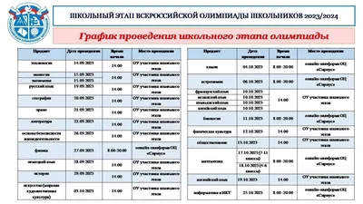 Гимназия им.П.Казмалы- официальный сайт