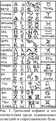 Семиков С. \"Алфавит, принесённый со звёзд\" (статья из \"Инженера\")