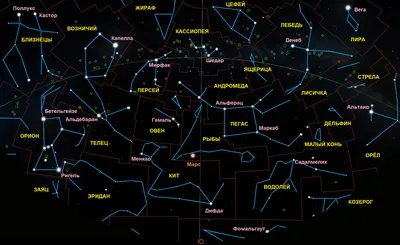 Что можно увидеть на небе в октябре | Наука и жизнь
