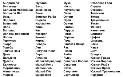 Что можно увидеть на небе в сентябре 2023 | Наука и жизнь